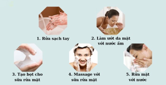 Cách sử dụng sữa rửa mặt